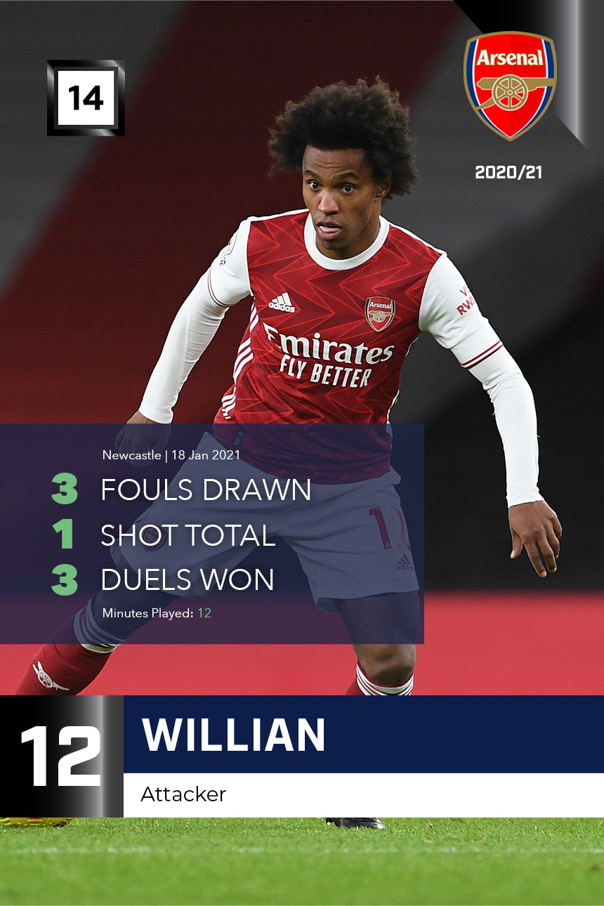 Willian